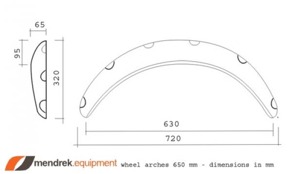 Fender flares JDM Style Universal diameter 650 width 6,5cm